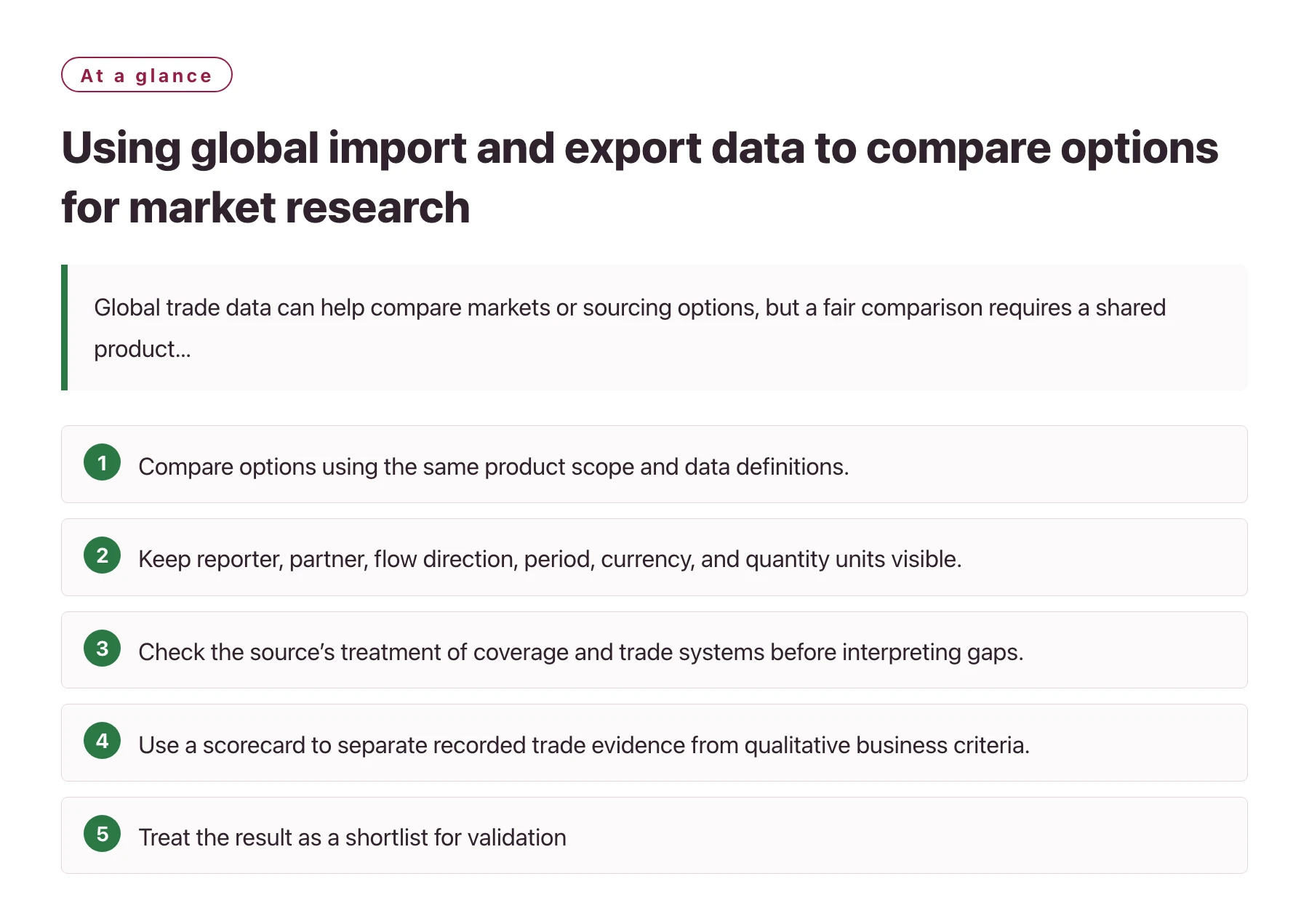 Using global import and export data to compare options for market research——全文要点速览
